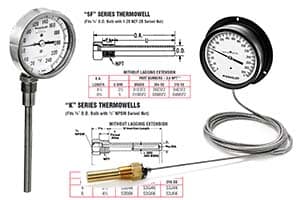 Industrial Gauges