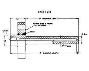 flanged Thermowells
