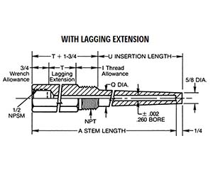 Heavy duty thermowells for bimetal thermometers with lagging