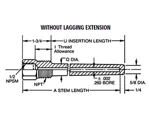 Heavy duty thermowells for bimetal thermometers without lagging